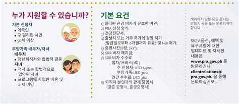 필리핀 은퇴청|[필리핀 은퇴비자] 은퇴청에서 트래블패스(travel pass)를 .